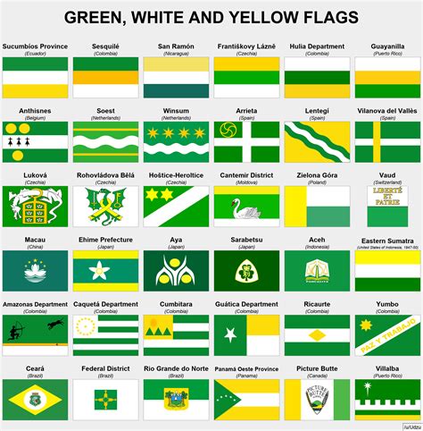 Green White And Yellow Flags Vexillology