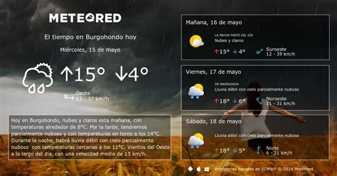 El Tiempo En Burgohondo Predicción A 14 Días Meteored