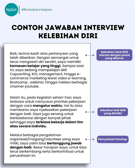 Myskill Si Paling Belajar On Twitter Contoh Jawaban Interview