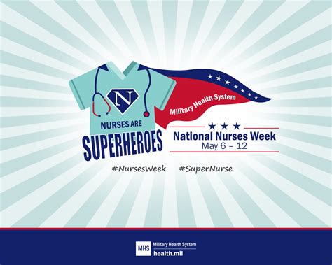 2019 National Nurses Week Screensaver Health Mil