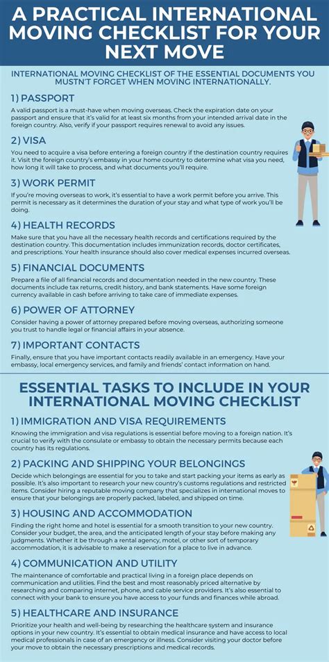 A Practical International Moving Checklist For Your Next Move 6 Packers And Movers