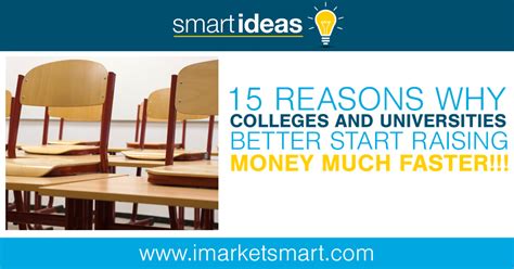 15 Reasons Why Colleges And Universities Better Start Raising Money Much Faster Marketsmart Llc