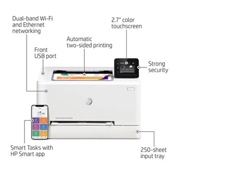 HP Color LaserJet Pro M255dw (7KW64A#BGJ)