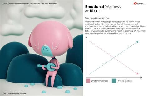 Next Generation Automotive Interiors and Materials :: Behance