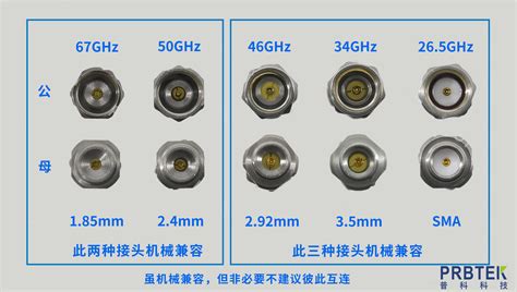 如何区分SMA3 5mm2 92mm2 4mm1 85mm这五种常见射频接头