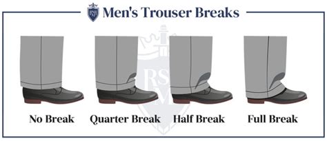 Should Men Wear Cuffed Pants A Guide To Trouser Cuffs