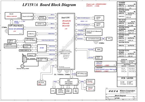 Wistron Page Notebookschematics