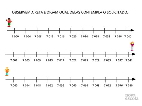 N Meros E Opera Es Na Reta Numerada Planos De Aula Ano