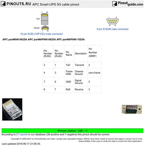 DIAGRAM Apc Smart Ups Diagram MYDIAGRAM ONLINE