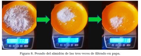 Revista Estudiantil Agro Vet ExtracciÓn De AlmidÓn De Papa Solanum