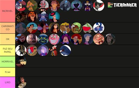 Vilões da Disney Tier List Community Rankings TierMaker