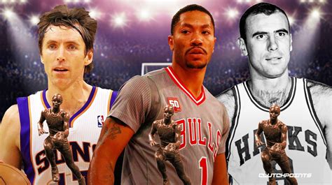 10 Most Surprising Nba Mvps