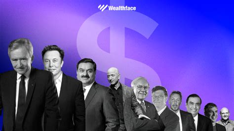 The 10 Richest People in the World - Wealthface