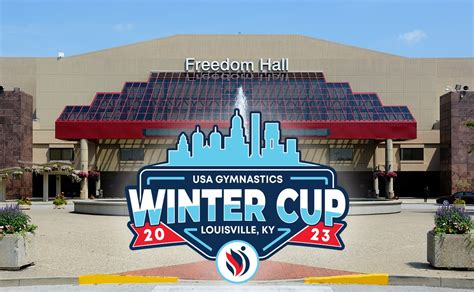 2023 Winter Cup, Nastia Liukin Cup, and Elite Team Cup heading to ...