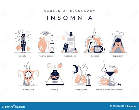 Causes Of Insomnia. Sleep Disorder Poster, Girl Cant Sleep And Reasons ...