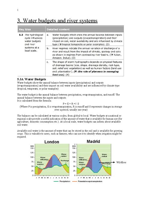 3 Water Budgets And River Systems 3 Water Budgets And River Systems