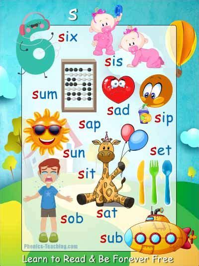 Phonics Cvc Words Phonics Chart Phonics Posters Phonics Practice