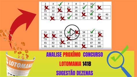 An Lise Dicas E Proje O Para Concurso Da Lotomania Dezenas Que