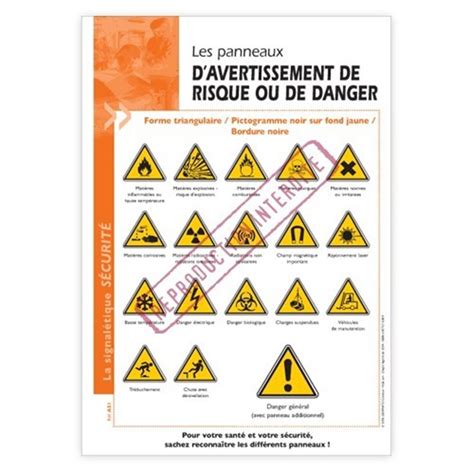 Affiche sécurité Les panneaux d avertissement AS1 Graphito Prévention