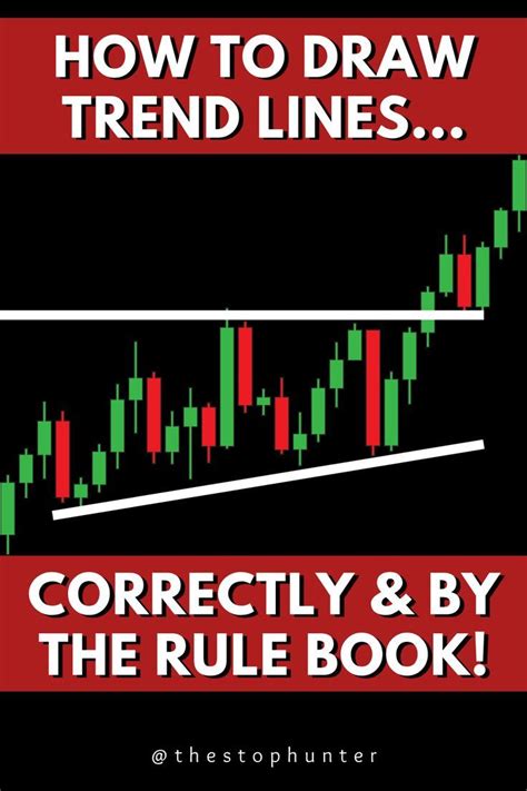 How To Draw Trend Lines Like The Pro S Correctly And By The Rule Book