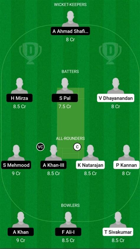 GGI Vs BOB Dream11 Prediction Players Stats Record Fantasy Team