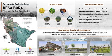 Masterplandesa Melayani Pendampingan Masterplan Desa