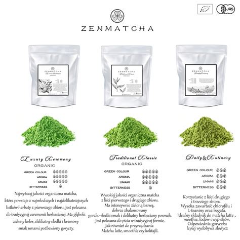 Zen Matcha Tradycyjna Organic 100g 11386748942 Oficjalne Archiwum