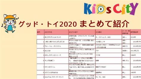 Sdgsクイズで、親子でsdgsについて考えよう！ 2020 1 17 ｜共育ワンダーランド 「キッズシティ」