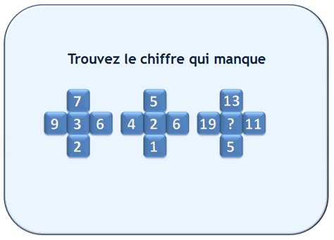 QCM CONCOURS GRATUITS Logique numérique Trouvez le chiffre qui manque