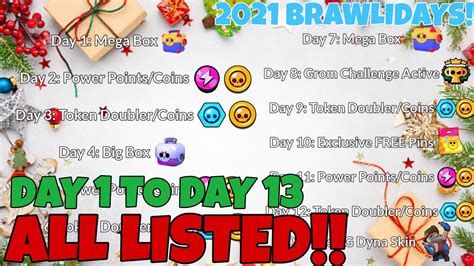 ALL REWARDS FROM 2021 BRAWLIDAYS LISTED Day 8 Grom Challenge