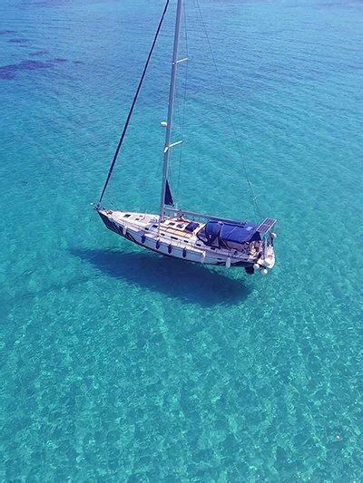 Greece best sailing season | travel Greek islands weather