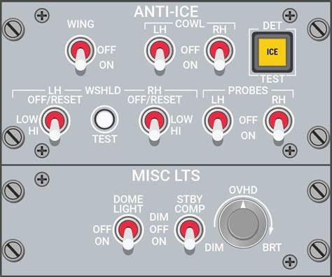 CRJ900 Cockpit Poster CRJ700 Cockpit Poster Training Panel Set Flight ...