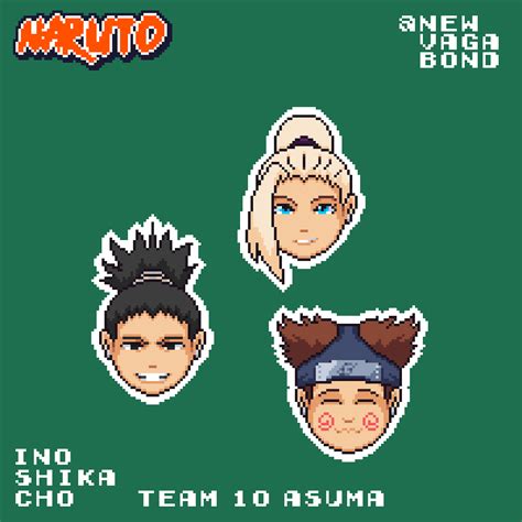 Team 10 : r/Naruto