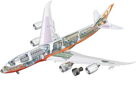 Boeing 747-8 Cutaway Drawing in High quality