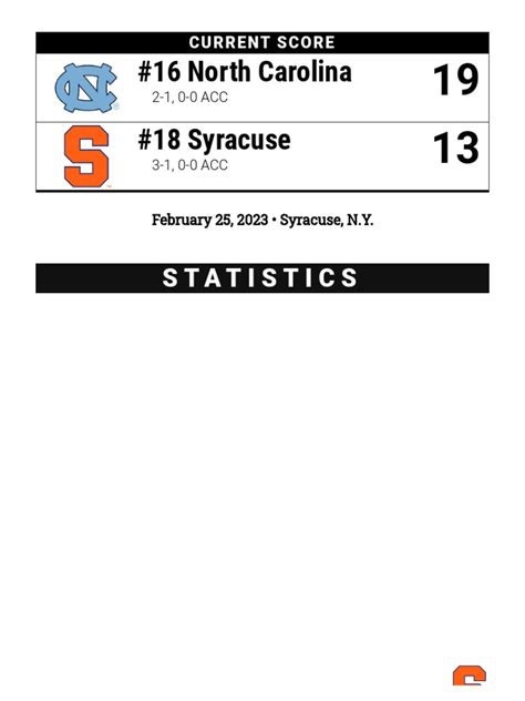 Syracuse vs. UNC Full Box Score | PDF | Sport Variants | Sports