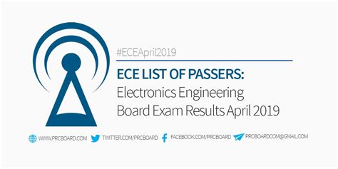 Ece Results Electronics Engineer Board Exam April List Of