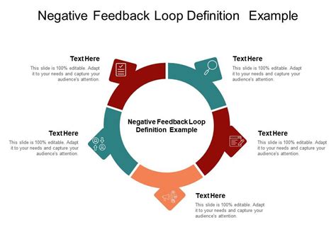 Negative Feedback Loop Definition Example Ppt Powerpoint Presentation ...