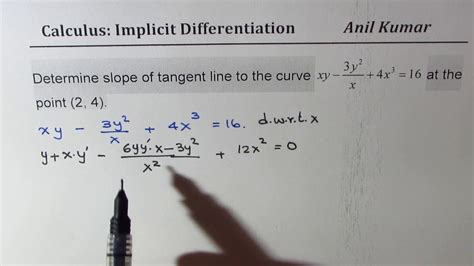 Calculus Implicit Differentiation To Find Slope Of Tangent Line Calculus Ib Youtube