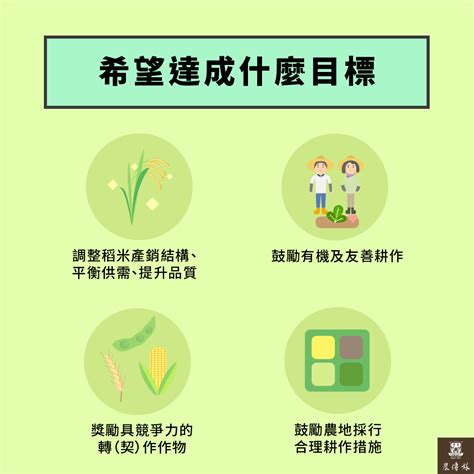 【農業懶人包】必看！什麼叫「對地綠色環境給付」？ 農傳媒