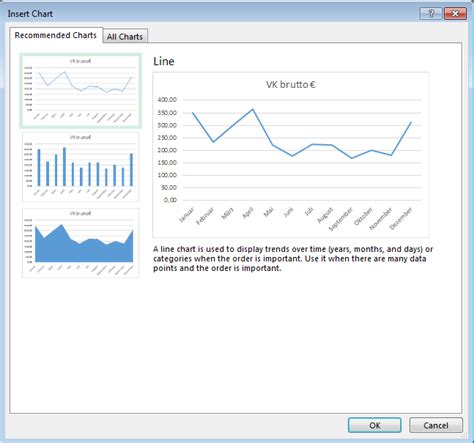 Excel-Inside Solutions - Excel 2013: Neue Diagramm-Funktionen