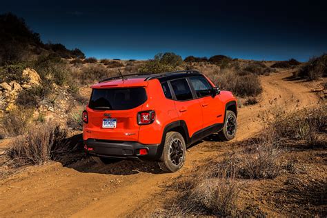 2016 Jeep Renegade Review