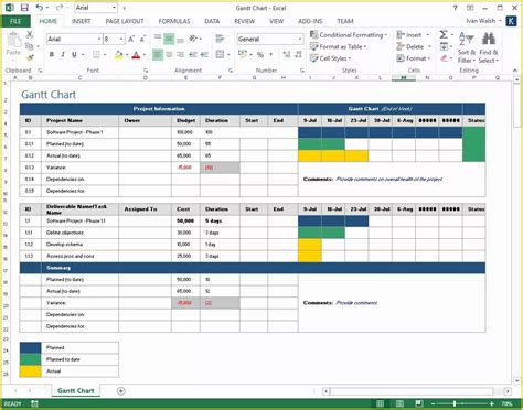 Free Ms Project Templates Of Project Plan Template – Download Ms Word & Excel forms ...