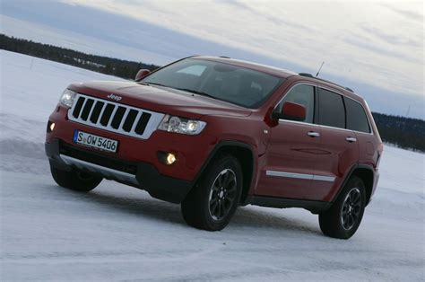 Bezpieczniki Jeep Grand Cherokee 3