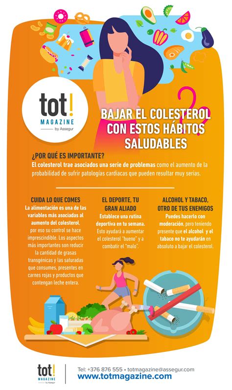 INFOGRAFÍA Bajar el colesterol con estos hábitos saludables