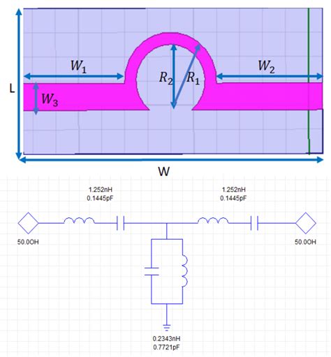 Top View Of The Sigma Shaped Bpf And Its Circuit Equivalent Download