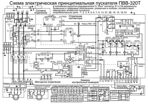 Главная страница