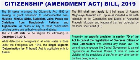 Citizenship Amendment Bill And The Turbulence Indian Law Watch