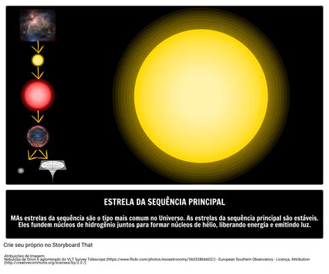 O Que é Uma Estrela De Sequência Principal Guia Para Astronomia