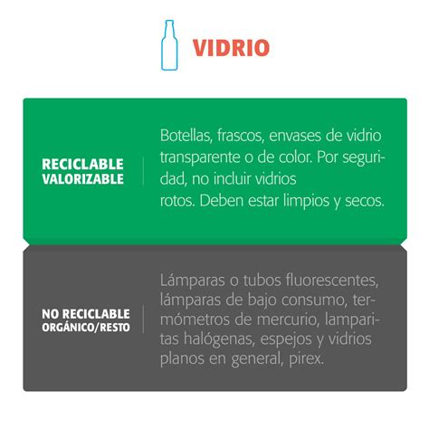 Ministerio Del Ambiente Y Desarrollo Sostenible Py On Twitter Ac Te