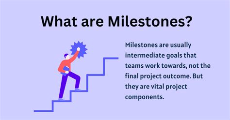 What Are Milestones Meaning Examples Benefits And Types